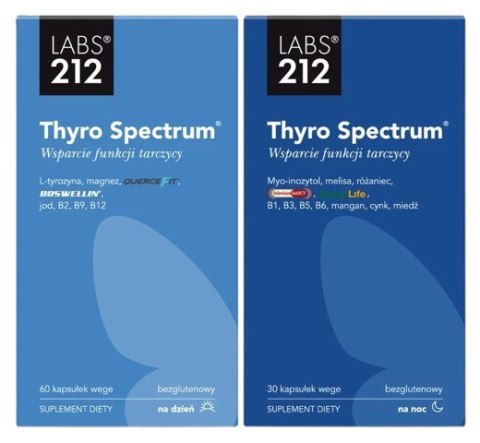 Labs212 LABS212 Zestaw Thyro Spectrum (60+30 kaps.)